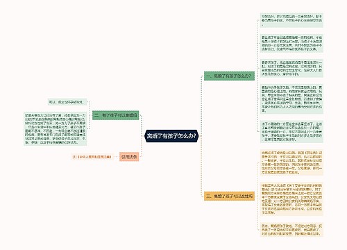 离婚了有孩子怎么办?