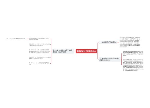 离婚起诉孩子抚养费标本