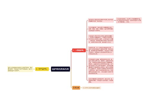 监护权的具体内容