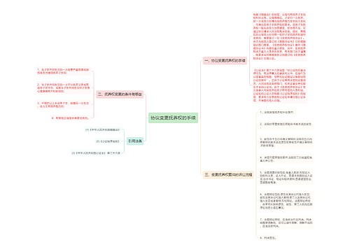 协议变更抚养权的手续