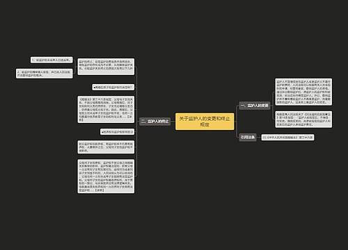 关于监护人的变更和终止规定