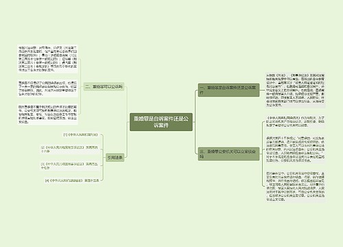 重婚罪是自诉案件还是公诉案件