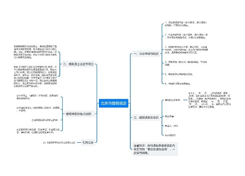 北京市婚假规定