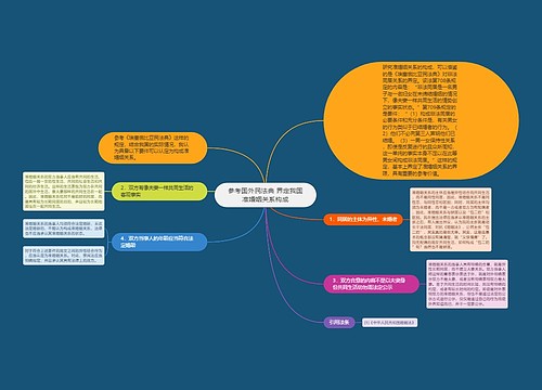 参考国外民法典 界定我国准婚姻关系构成