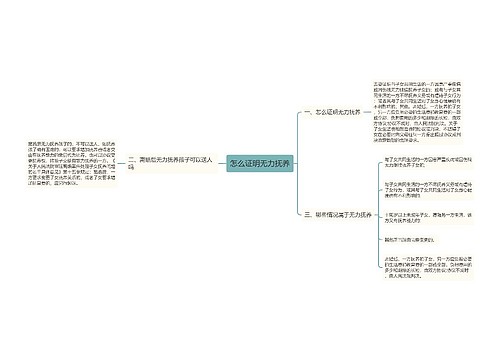 怎么证明无力抚养