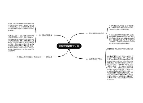 重婚罪需要哪些证据