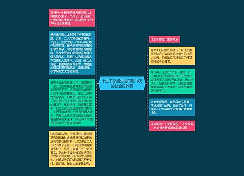 计生干部超生被罚缴14万的社会抚养费