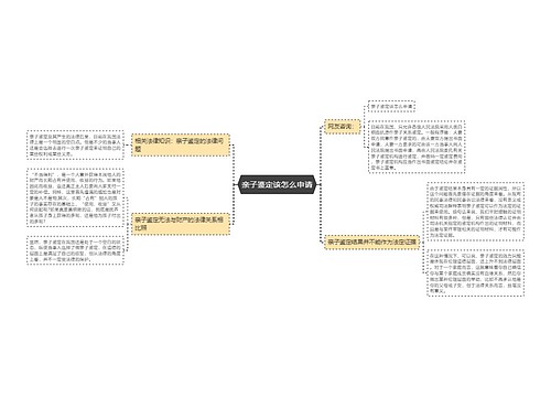 亲子鉴定该怎么申请