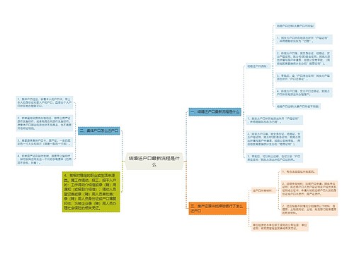 结婚迁户口最新流程是什么