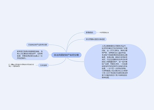 非法同居的财产如何分割