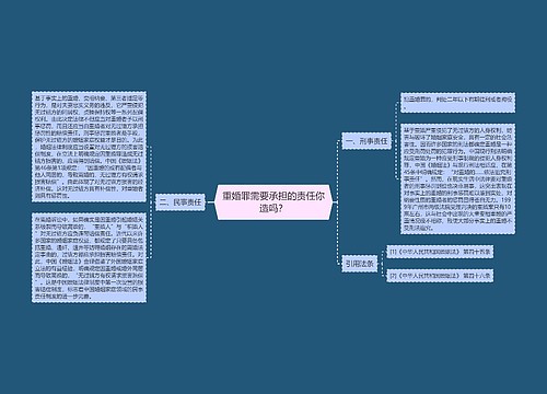 重婚罪需要承担的责任你造吗？