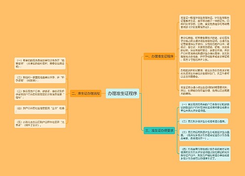 办理准生证程序