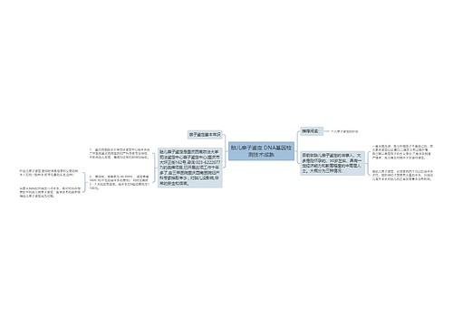 胎儿亲子鉴定 DNA基因检测技术成熟