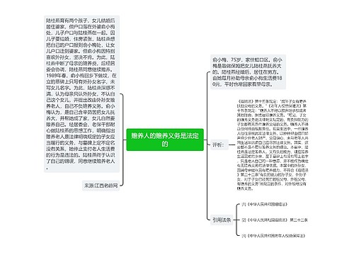 赡养人的赡养义务是法定的