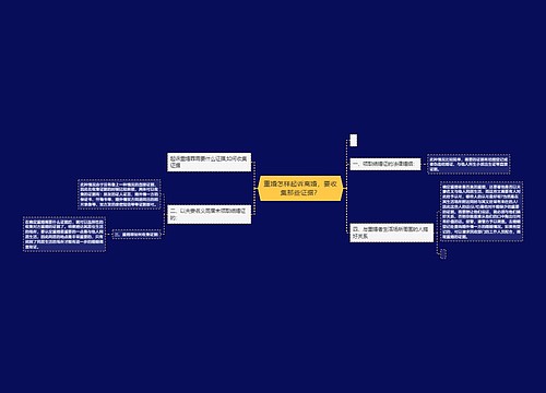 重婚怎样起诉离婚，要收集那些证据？