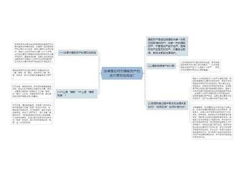 法律是如何对婚前财产的进行原则性规定?