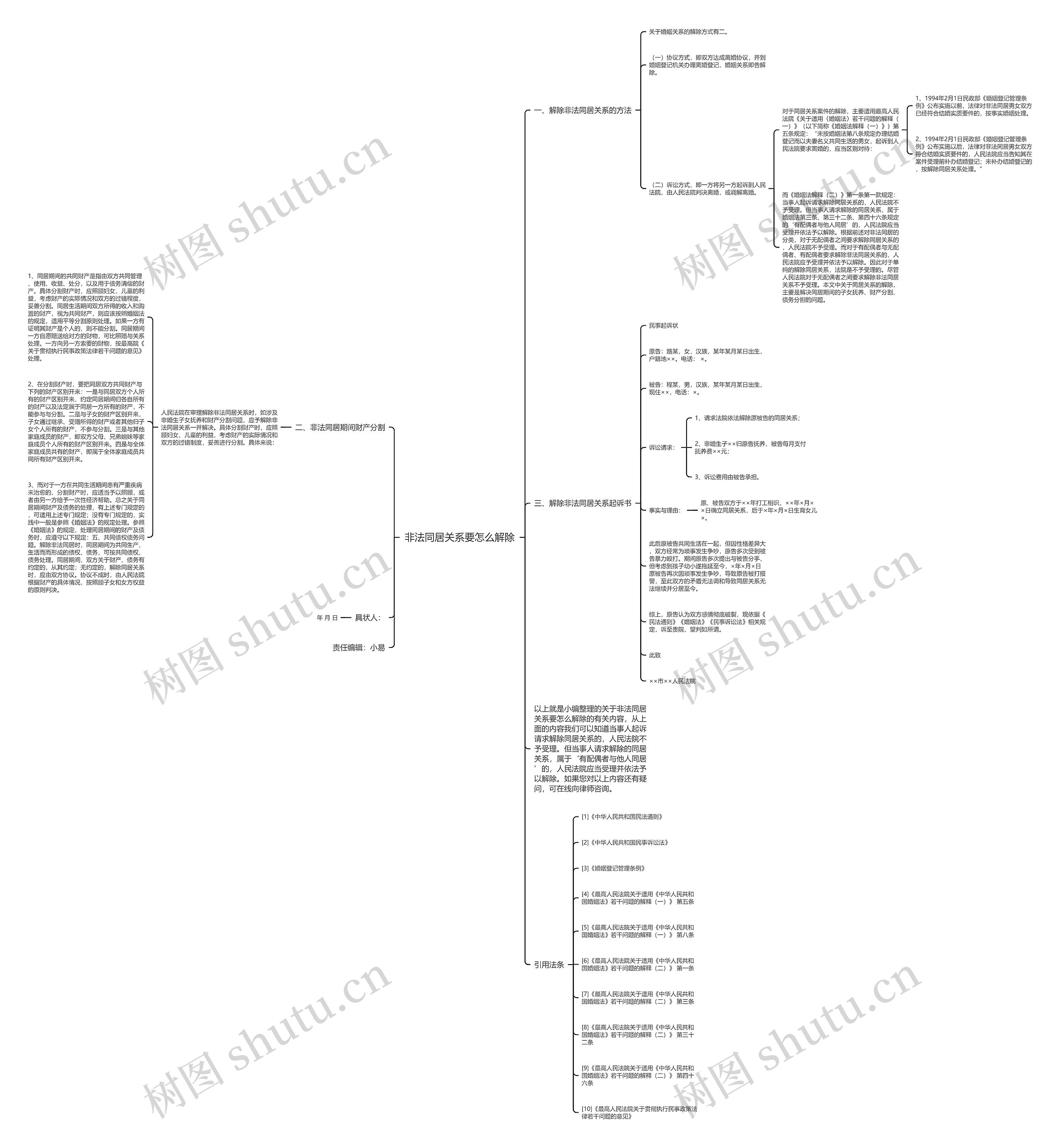 非法同居关系要怎么解除 非法同居关系要怎么解除