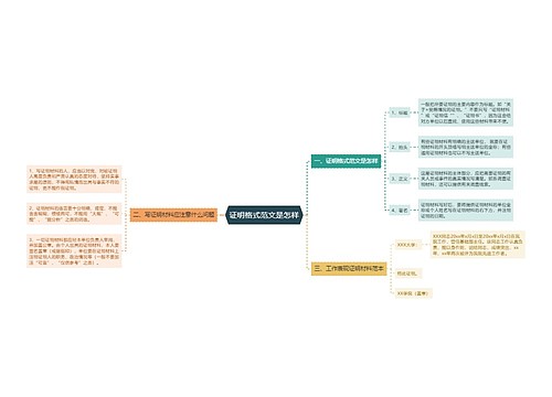 证明格式范文是怎样