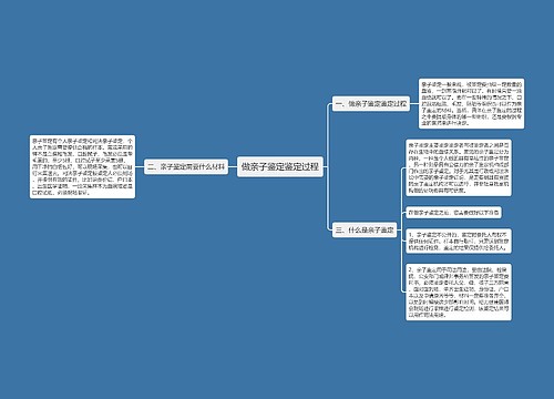 做亲子鉴定鉴定过程