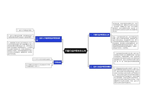 不履行监护职责怎么判