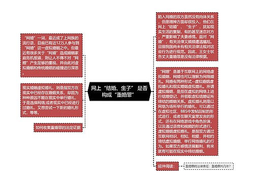 网上“结婚、生子” 是否构成“重婚罪”