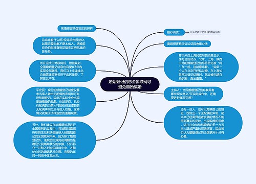 婚姻登记信息全国联网可避免重婚骗婚