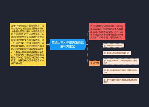 离婚当事人申请再婚登记的补充规定