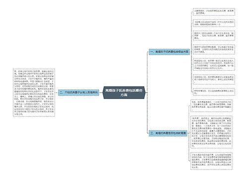 离婚孩子抚养费包括哪些方面