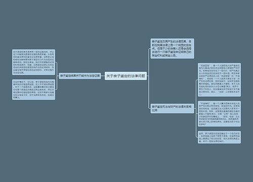 关于亲子鉴定的法律问题