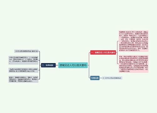 遗嘱见证人可以是夫妻吗