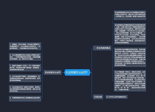 非法同居怎么处罚？