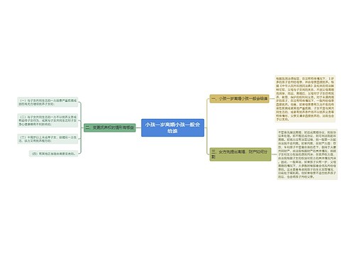 小孩一岁离婚小孩一般会给谁