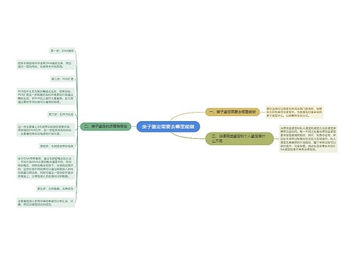 亲子鉴定需要去哪里能做