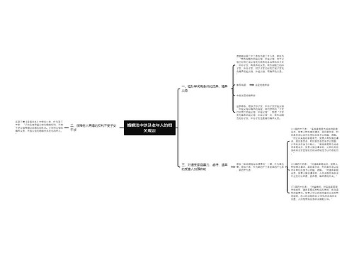 婚姻法中涉及老年人的相关规定