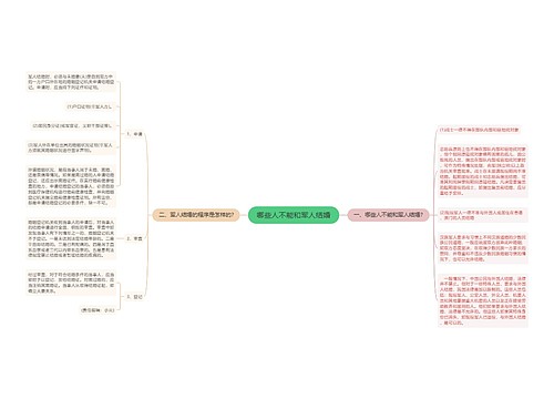 哪些人不能和军人结婚