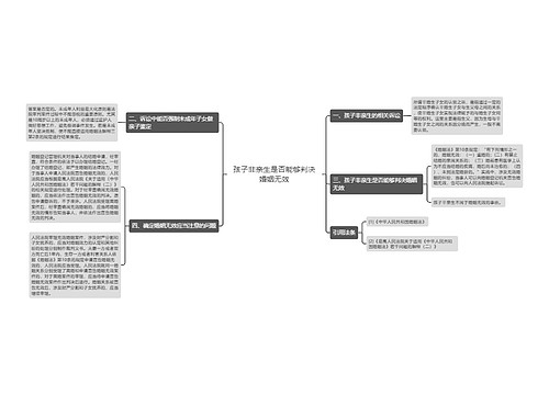 孩子非亲生是否能够判决婚姻无效