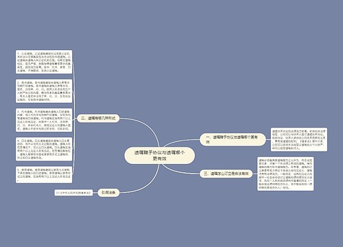 遗嘱赠予协议与遗嘱哪个更有效