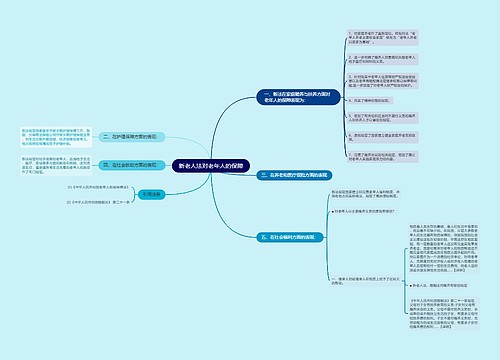 新老人法对老年人的保障