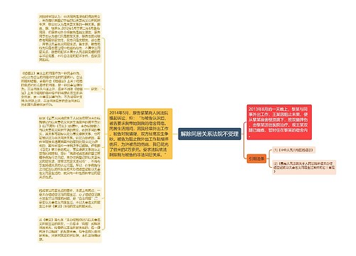 解除同居关系法院不受理