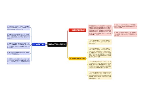 离婚亲子鉴定是怎样