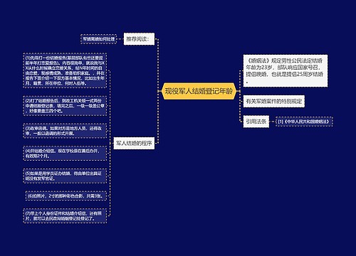 现役军人结婚登记年龄