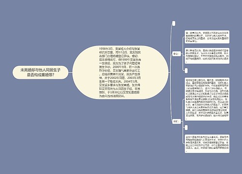 未离婚却与他人同居生子是否构成重婚罪?