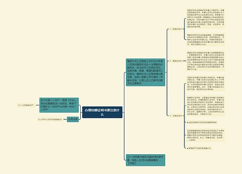 办理结婚证明书要注意什么