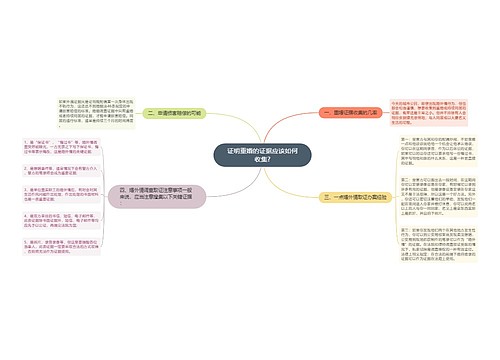 证明重婚的证据应该如何收集?