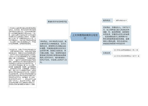 上大学费用由离异父母支付