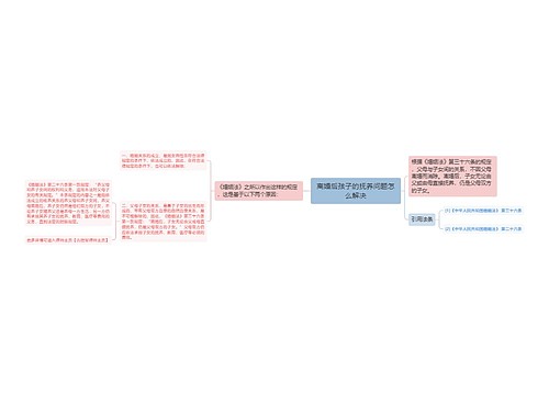 离婚后孩子的抚养问题怎么解决