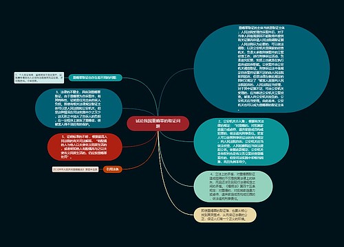 试论我国重婚罪的取证问题