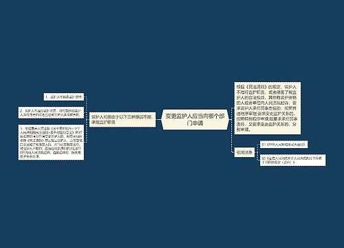 变更监护人应当向哪个部门申请