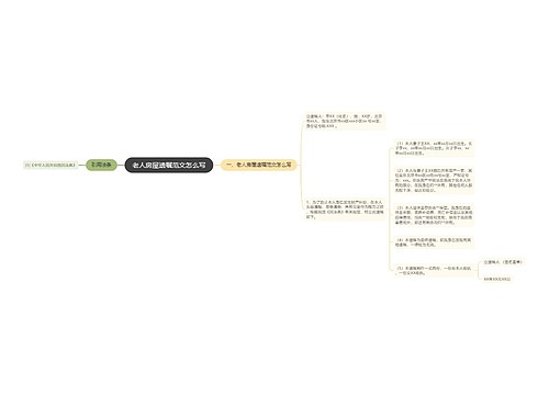 老人房屋遗嘱范文怎么写