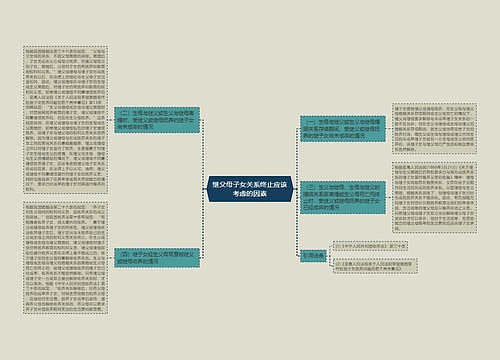 继父母子女关系终止应该考虑的因素